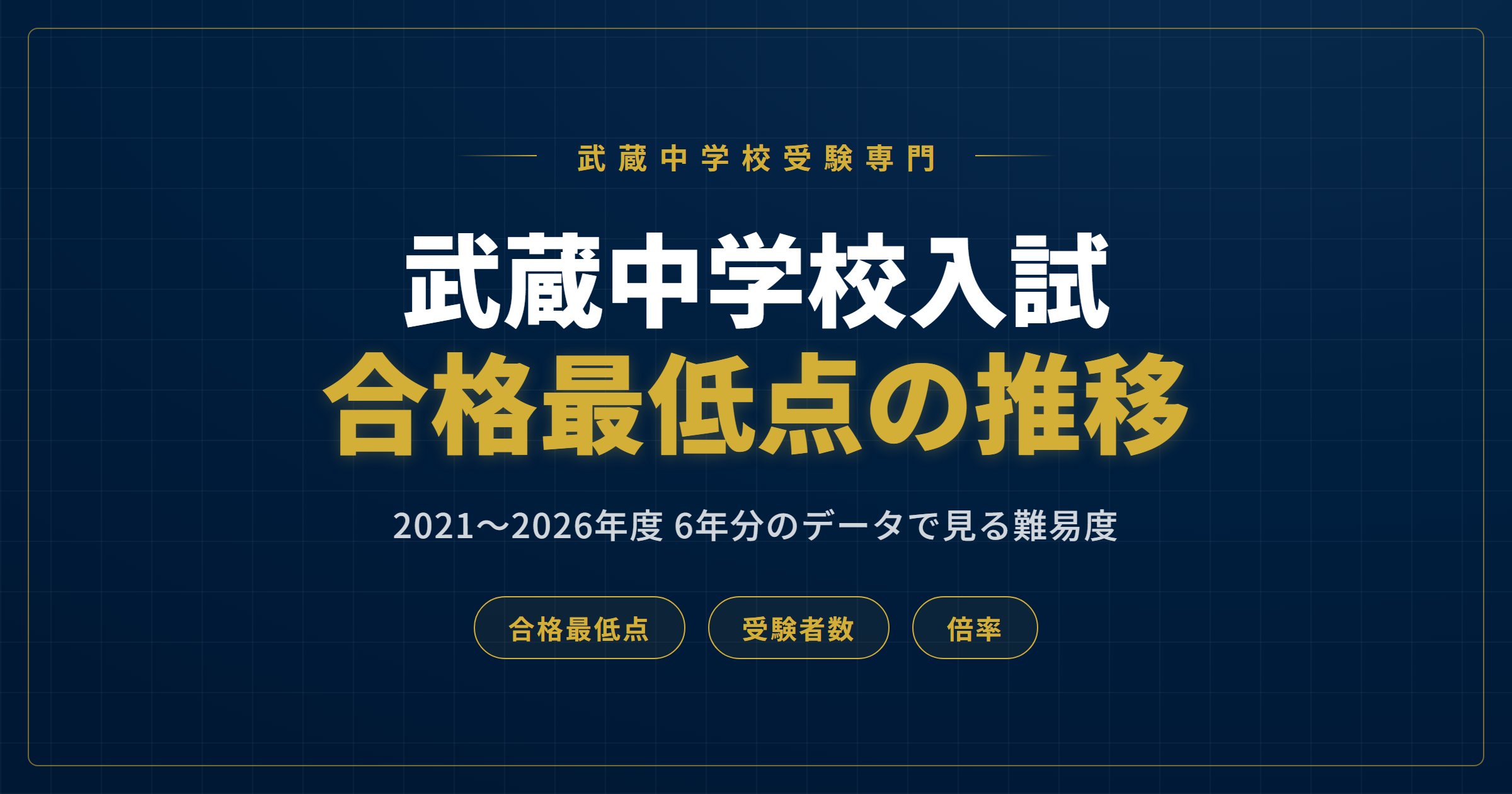 武蔵中学校入試 合格最低点の推移のアイキャッチ